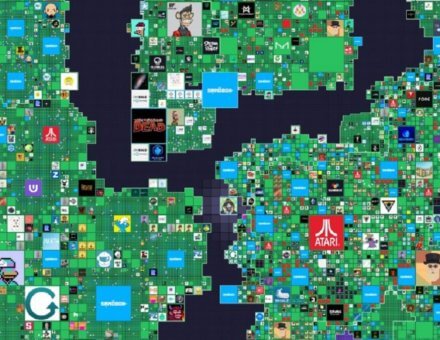 SANDBOX ESTATE NFT BUNDLE