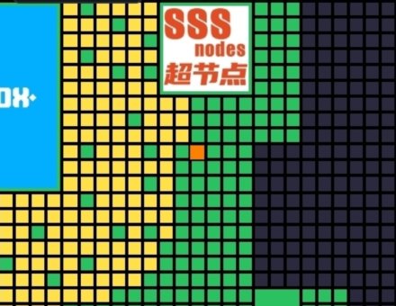 SANDBOX ESTATE NFT BUNDLE